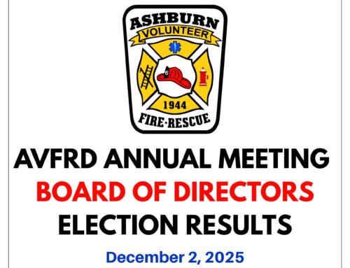 Board of Directors Election Results